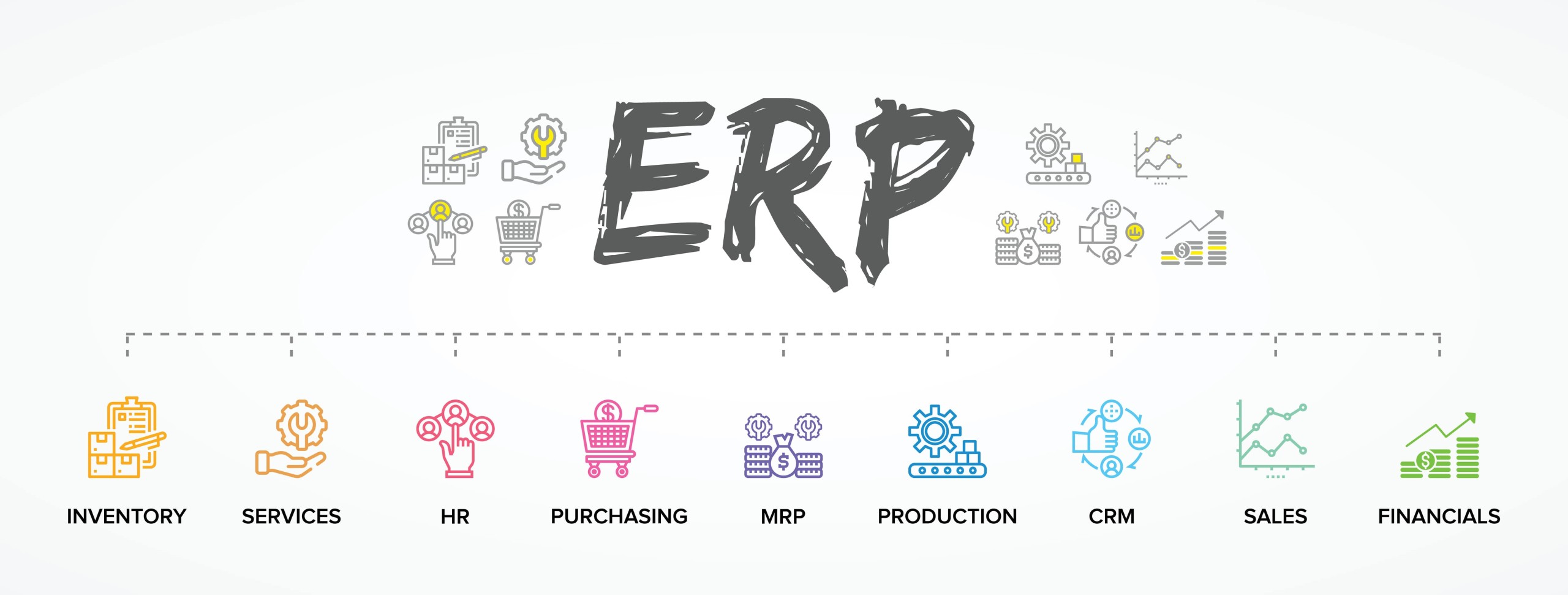 Benefits of Learning ERP Systems