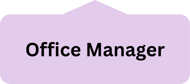 office manager qualification