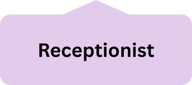 receptionist qualification